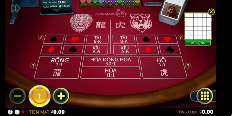 Game Rồng Hổ DA88 vốn xuất hiện tại các sòng bạc nổi tiếng ở  Macau và Hồng Kông